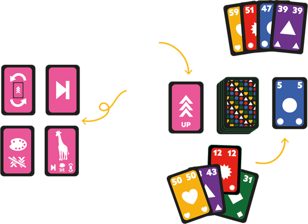 Top Drop / Easy Go (fr-en)